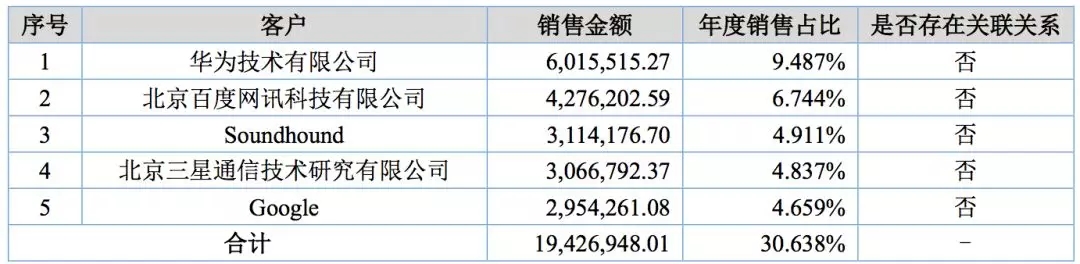主要客戶.webp.jpg
