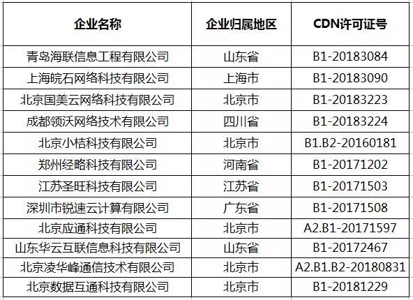 雙牌照.jpg 雙牌照.jpg